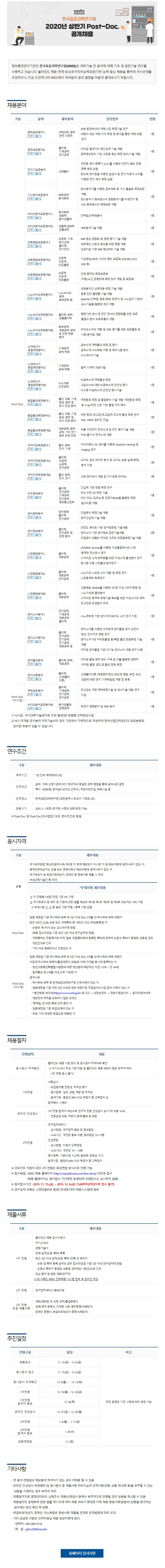 한국표준과학연구원 2020년 상반기 Post-Doc. 공개채용에 대한 안내입니다